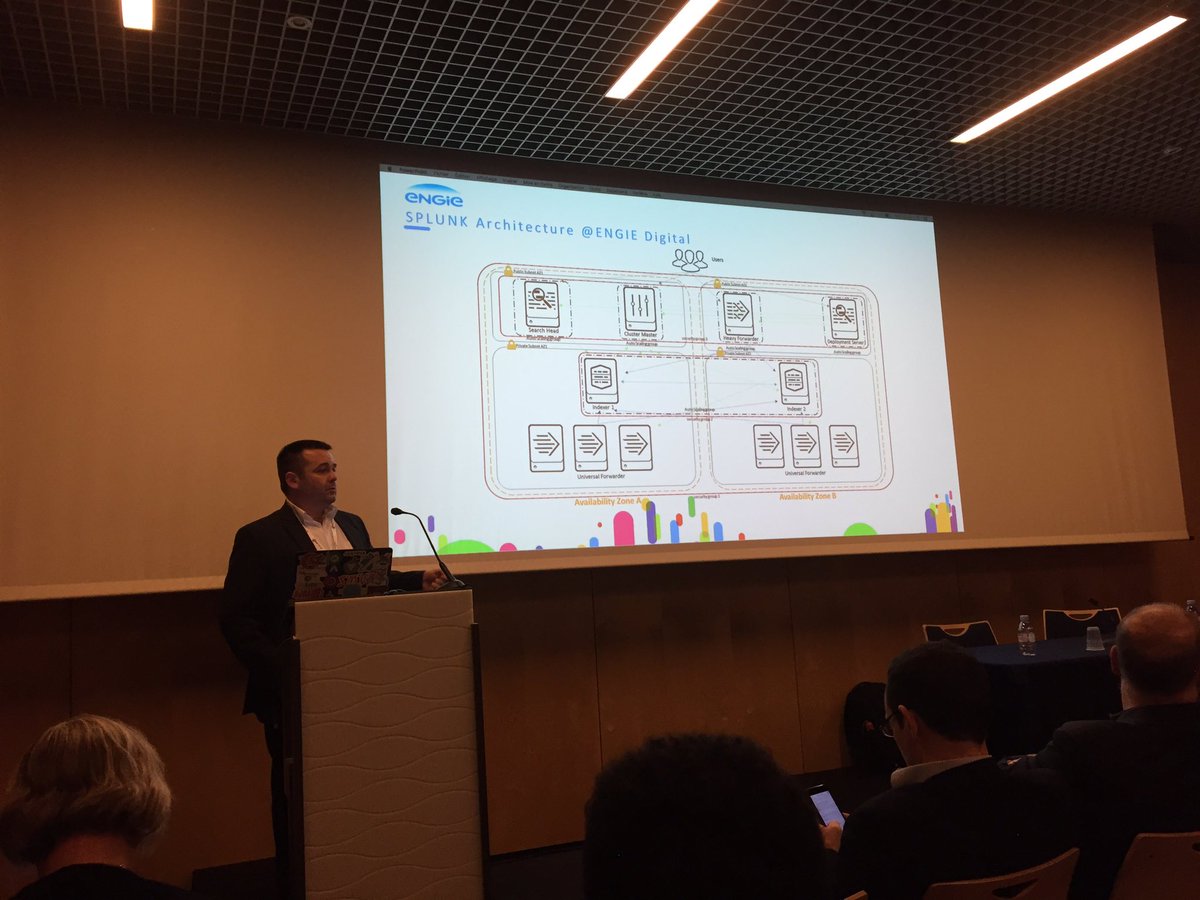 How #Splunk works explained by #engie :)