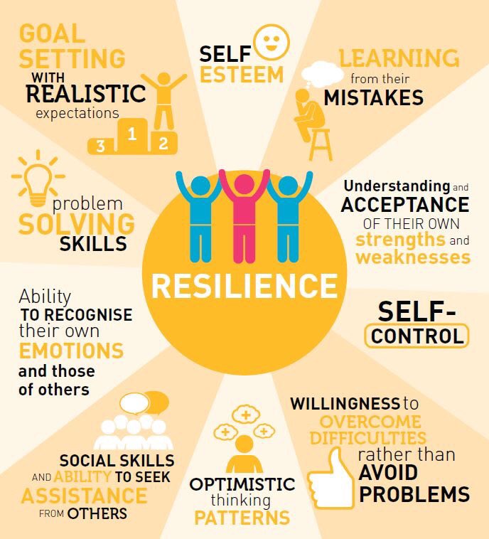 elineloots's tweet image. Teaching goes beyond teaching subject-related knowledge #ITElab_eu