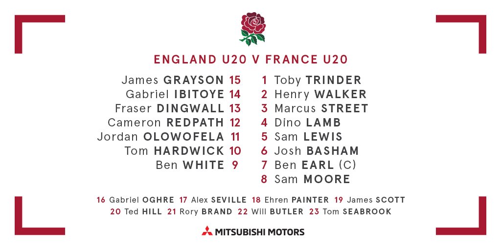 EnglandRugby's tweet photo. Your England U20 team to take on France U20 in Bรฉziers on Friday night ๐น
Preview โก https://t.co/D4uiEE8xla https://t.co/GHs8efRhlz