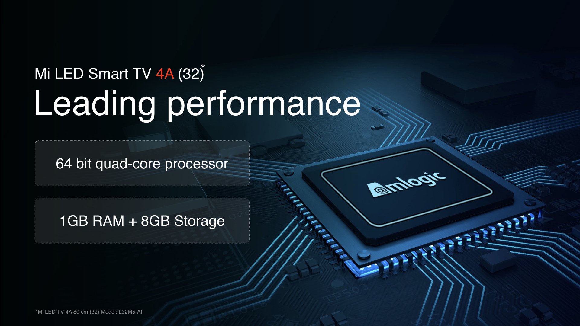 Quad core processor. Quad core processor
