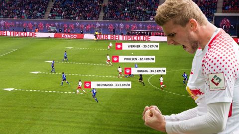 サッカーキング 動画 ライプツィヒのカウンター戦術 Bundesliga 公式 動画はこちら T Co Sivsricjpl 激しいプレッシングと素早いボール運び ライプツィヒの代名詞であるカウンターアタックを動画で分析