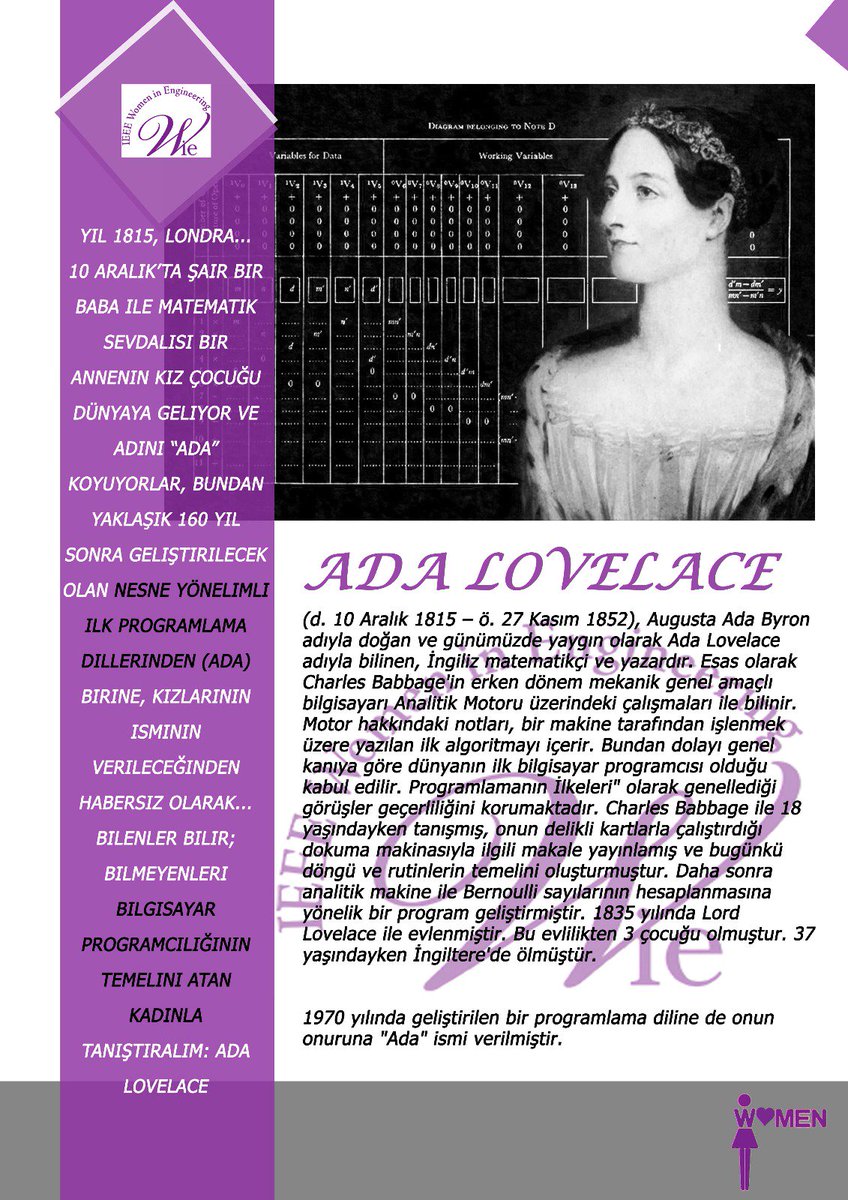 Sayıların büyücü kadını: ADA LOVELACE