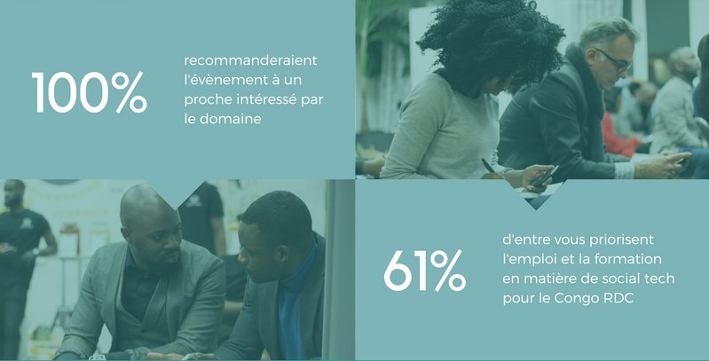 StartITCongo's tweet photo. [Votre avis] Téléchargez le document complet via ce lien : https://t.co/fjwkpQ2NDW https://t.co/k2OdFfYkkn