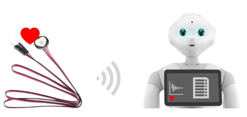 Laboratoire MIS tweet media