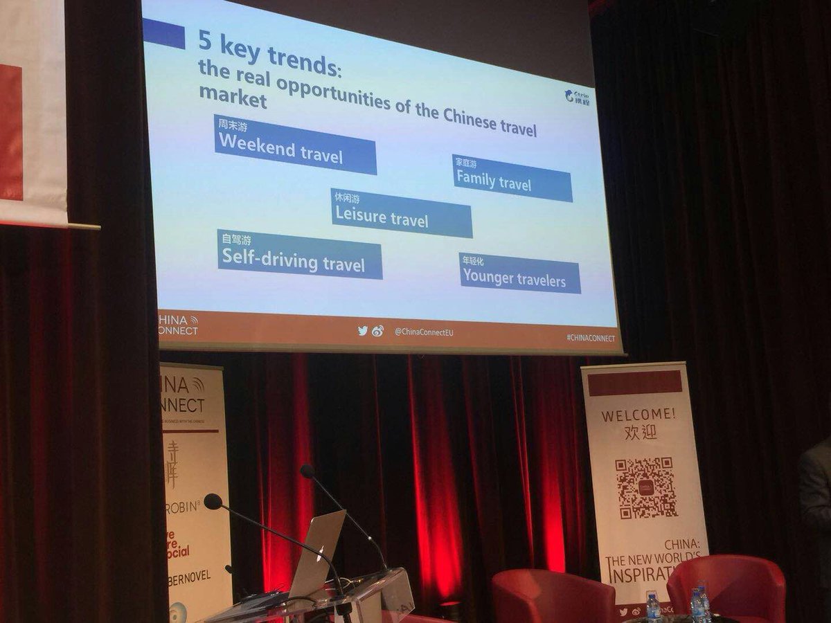 Asia_Loopers's tweet photo. #Etravel trends in China
1. weekend travel: #joyview
2 family travel, 
3. leisure travel
4. self driving travel, 
5. younger travel, 

#ChinaTheNewWorldsInspiration 
#ChinaConnect https://t.co/rtZ5Tmm4uT