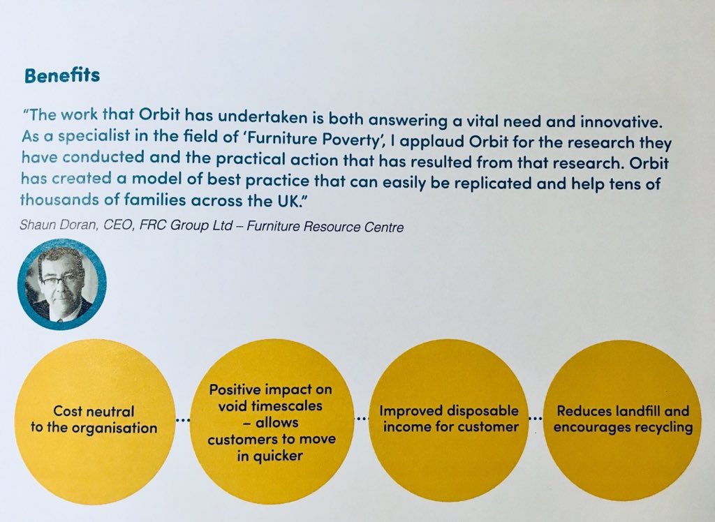 WMHAP (@_wmhap) on Twitter photo Across the UK, less than 2% of social housing stock is furnished - <a href="/PaulROrbit/">Paul Richards</a> shares <a href="/orbitgroup/">Orbit Group</a>’s steps to supporting customers moving into its homes #HappyHealtyStarts #childpoverty #ukhousing Across the UK, less than 2% of social housing stock is furnished - <a href="/PaulROrbit/">Paul Richards</a> shares <a href="/orbitgroup/">Orbit Group</a>’s steps to supporting customers moving into its homes #HappyHealtyStarts #childpoverty #ukhousing