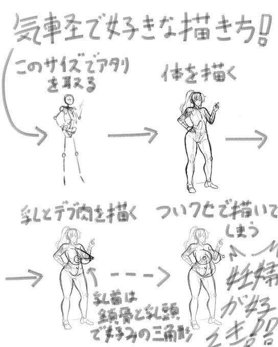 私が最近好きな描き方です!
小さく描くことで!
実質描く線の量を減らし!
全体が見やすい為!見栄えや!バランス取りをしやすくします!
そして一番いいのは!精神的に楽です!!!
最後にこのキャラは謎のデカチン少年に寝取られる用の陽気で優しい感じのママです!あーーーセックスッ!!!!! 