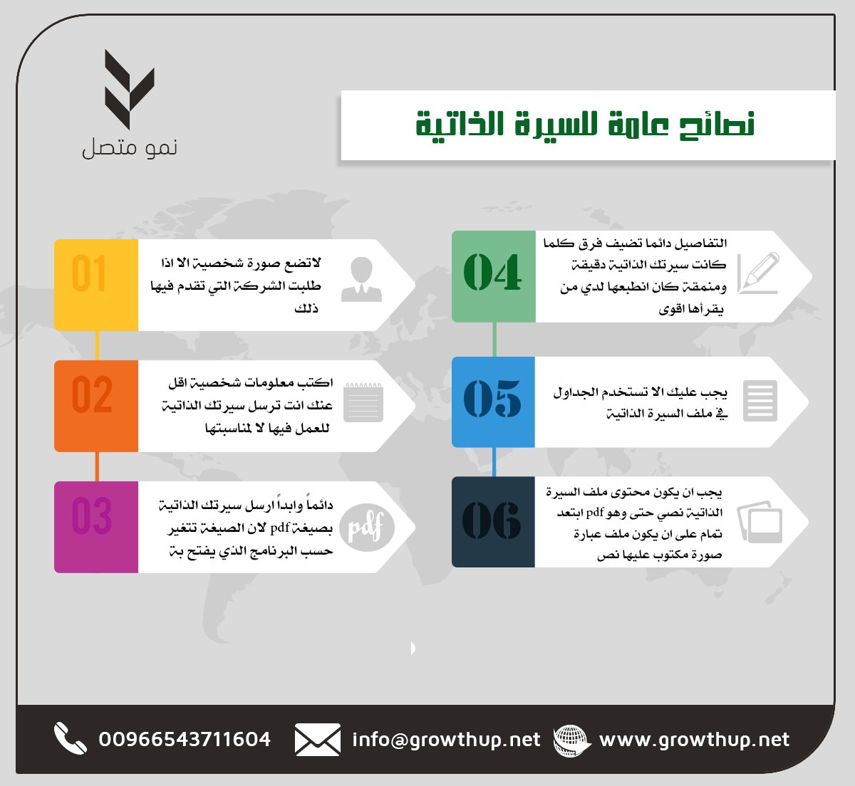 growthup2's tweet photo. نصائح عامة للسير الذاتية 
#نمو_متصل
#نصائح_السيرة_الذاتية https://t.co/hPKIHyChei