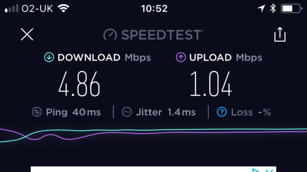 siwitham's tweet photo. Had the new @EE home broadband antenna fitted this morning bit of difference to landline speed 😱 definitely a game changer for rural broadband and cheap to install (£100) compared to others we’ve looked at https://t.co/n80UD7u1tA