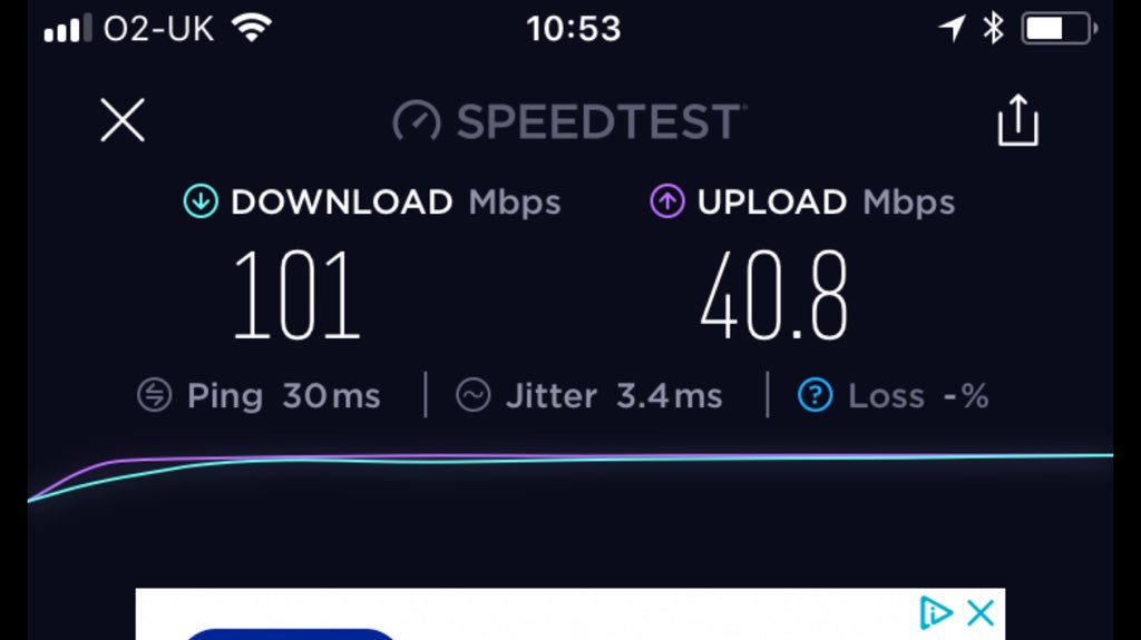 siwitham's tweet photo. Had the new @EE home broadband antenna fitted this morning bit of difference to landline speed 😱 definitely a game changer for rural broadband and cheap to install (£100) compared to others we’ve looked at https://t.co/n80UD7u1tA