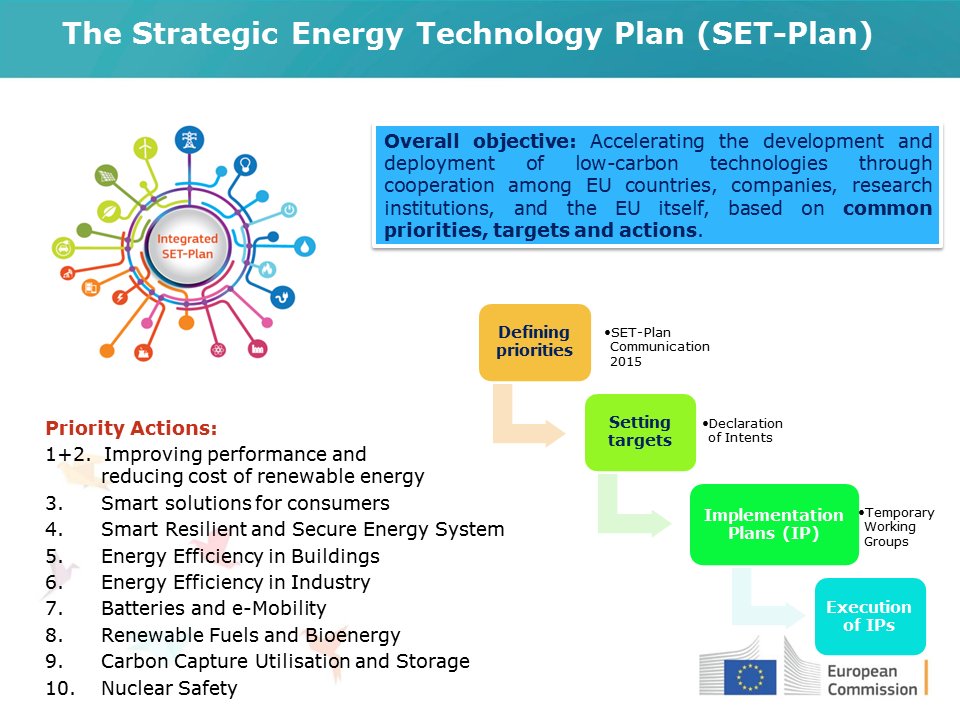 Andreea STRACHINESCU on Twitter: 