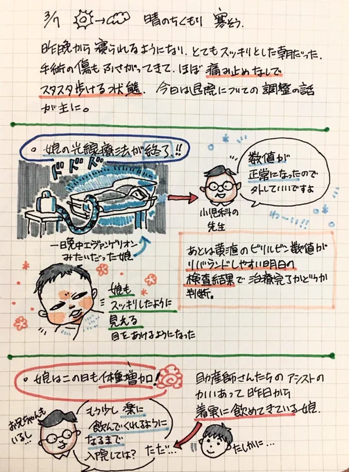 私と娘が入院している間、旦那さんと子供たちはもちろん私無しで生活しているわけで。
2人目からの子供を考えるとき、絶対に「出産入院中の自分以外の家族はどうしたら?」っていう問題に多くの母親が立ち向かわなくてはいけない。
私の場合は本当に恵まれていると思う。 