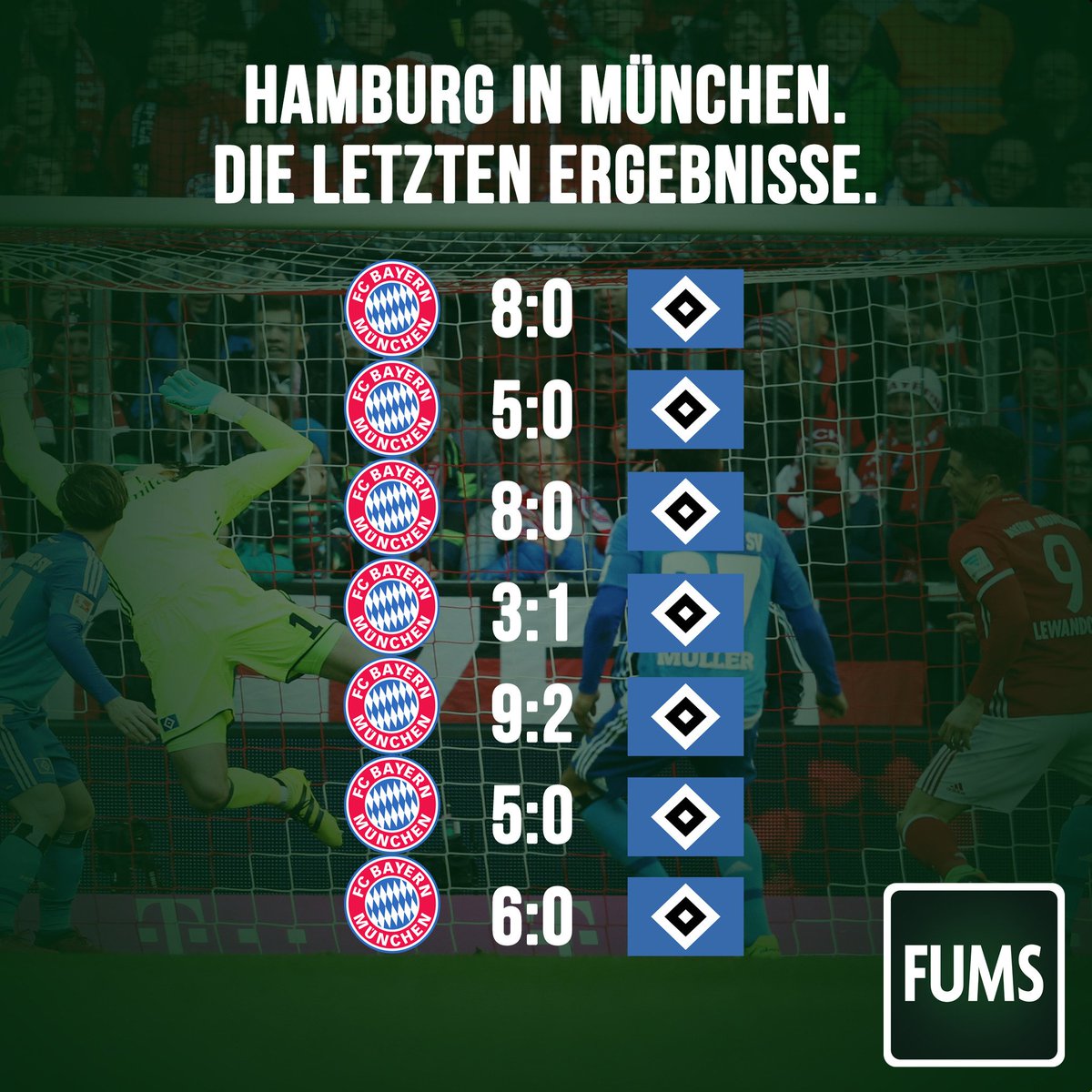 FUMS tweet media