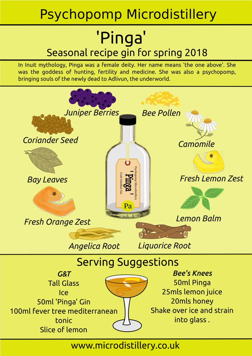 PsychopompMD's tweet image. Spring is here and ‘Pinga’ is available for drinking (or gifting to your mum) microdistillery.co.uk #spring #springgin #seasonalgin #microdistillery