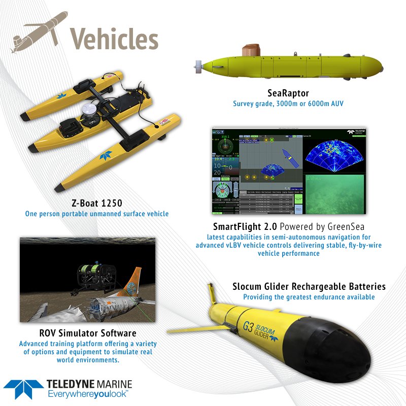 TeledyneOceanscience (@oceanscigroup) on Twitter photo Find our NEW Vehicles products on booth G100 <a href="/OceanologyIntl/">Oceanology International</a> #Oi18 bit.ly/2Hyydln Find our NEW Vehicles products on booth G100 <a href="/OceanologyIntl/">Oceanology International</a> #Oi18 bit.ly/2Hyydln