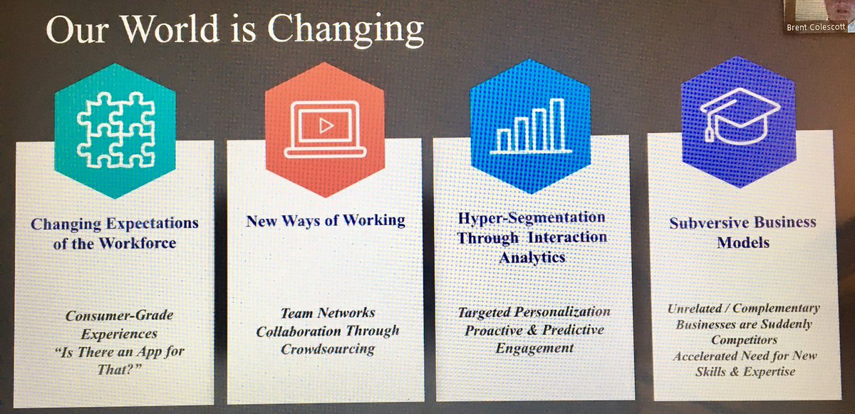 shaliniharnot's tweet image. Our world is rapidly changing . By Brent Colescott. #TalentTechEvolve @PeopleMatters2 @Skillsoft