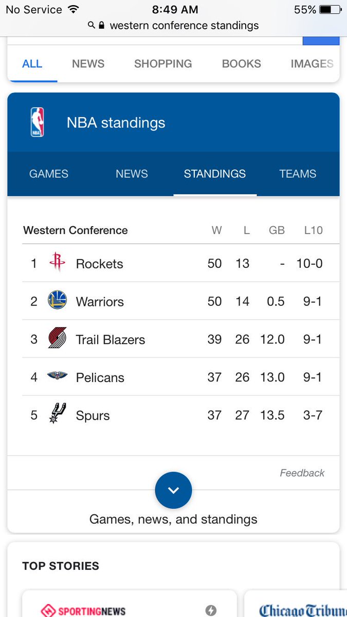 ColeThomas21's tweet photo. @SelfishBoii @SportsCenter Huh https://t.co/EcrGOXbyJW