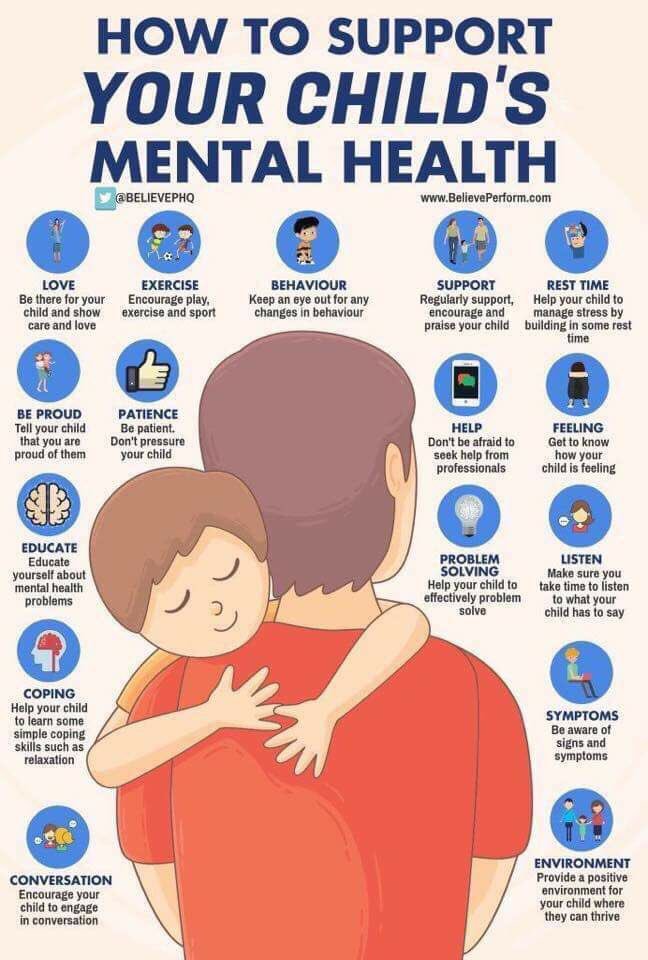 What a great confidence builder for parents. Thanks @BelievePHQ #mentalhealthawareness #wellbeingforchildren #parentconfidence