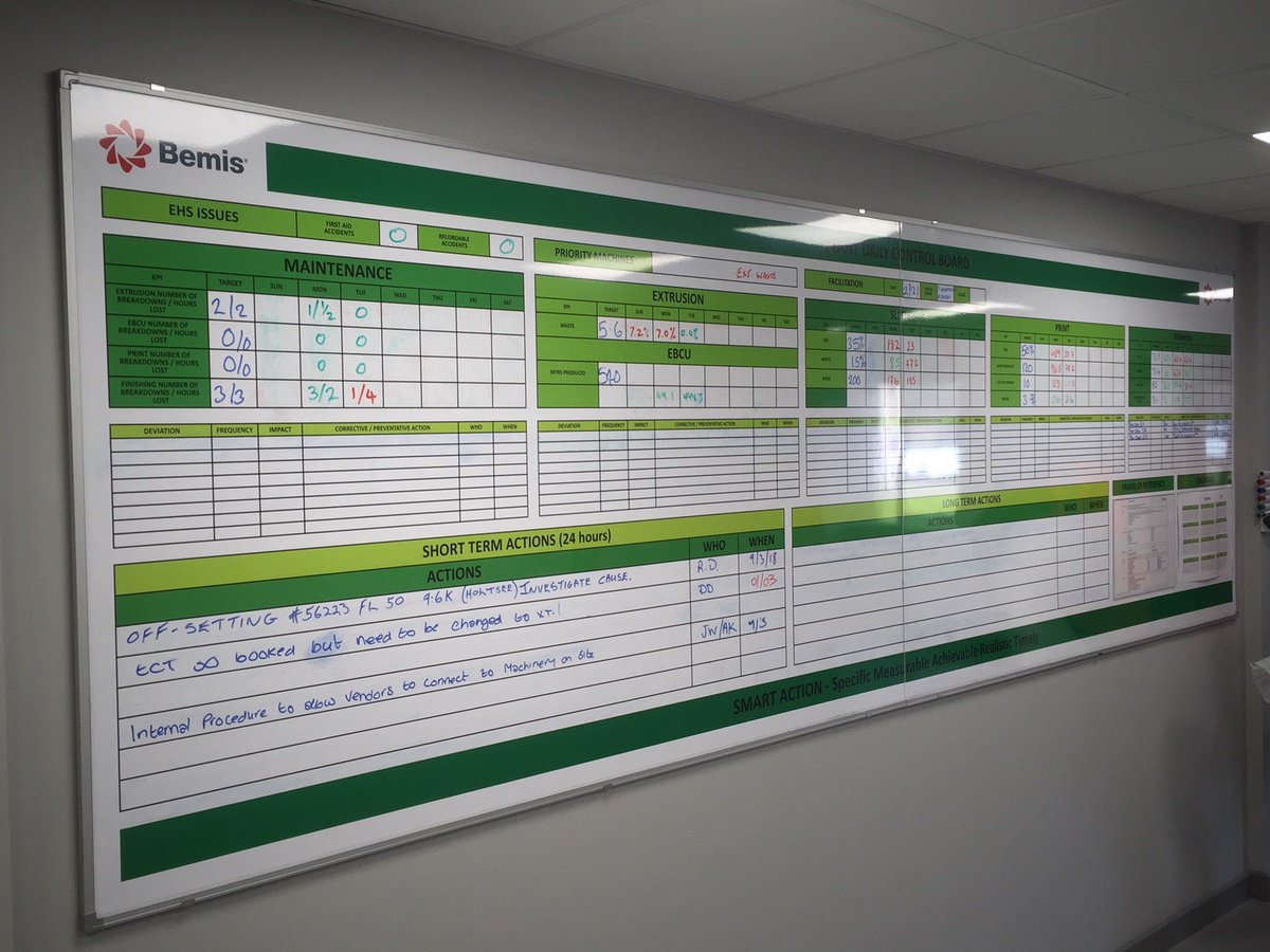 SxSwansea's tweet photo. Pictures of some #Internal #Drywipe #Production #Boards &amp; #Acrylic #Display #Panels produced &amp; installed for @BemisEurope recently https://t.co/0xb0ahFmz0