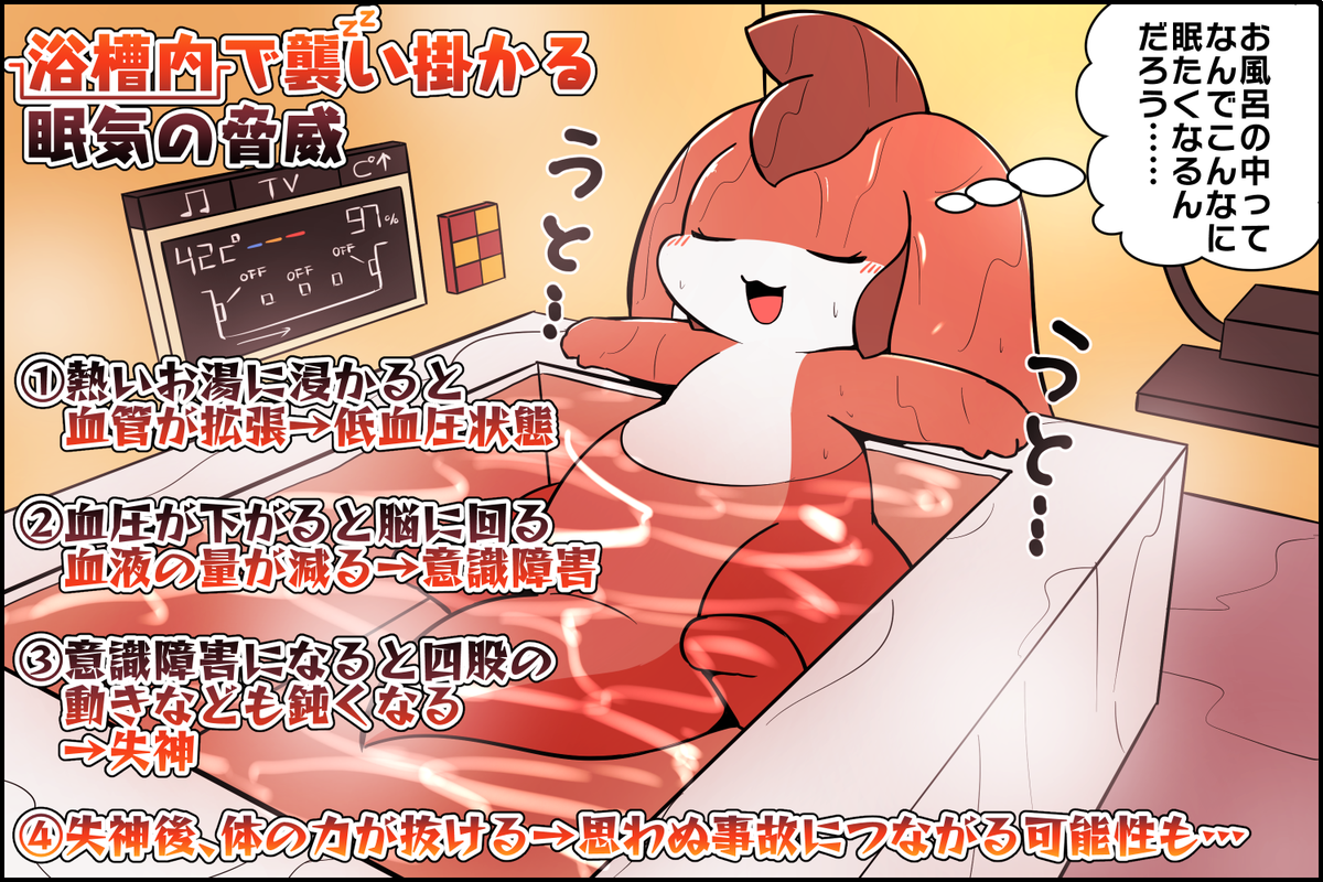 お風呂に入っているときの眠気の正体 #擬竜戯画 