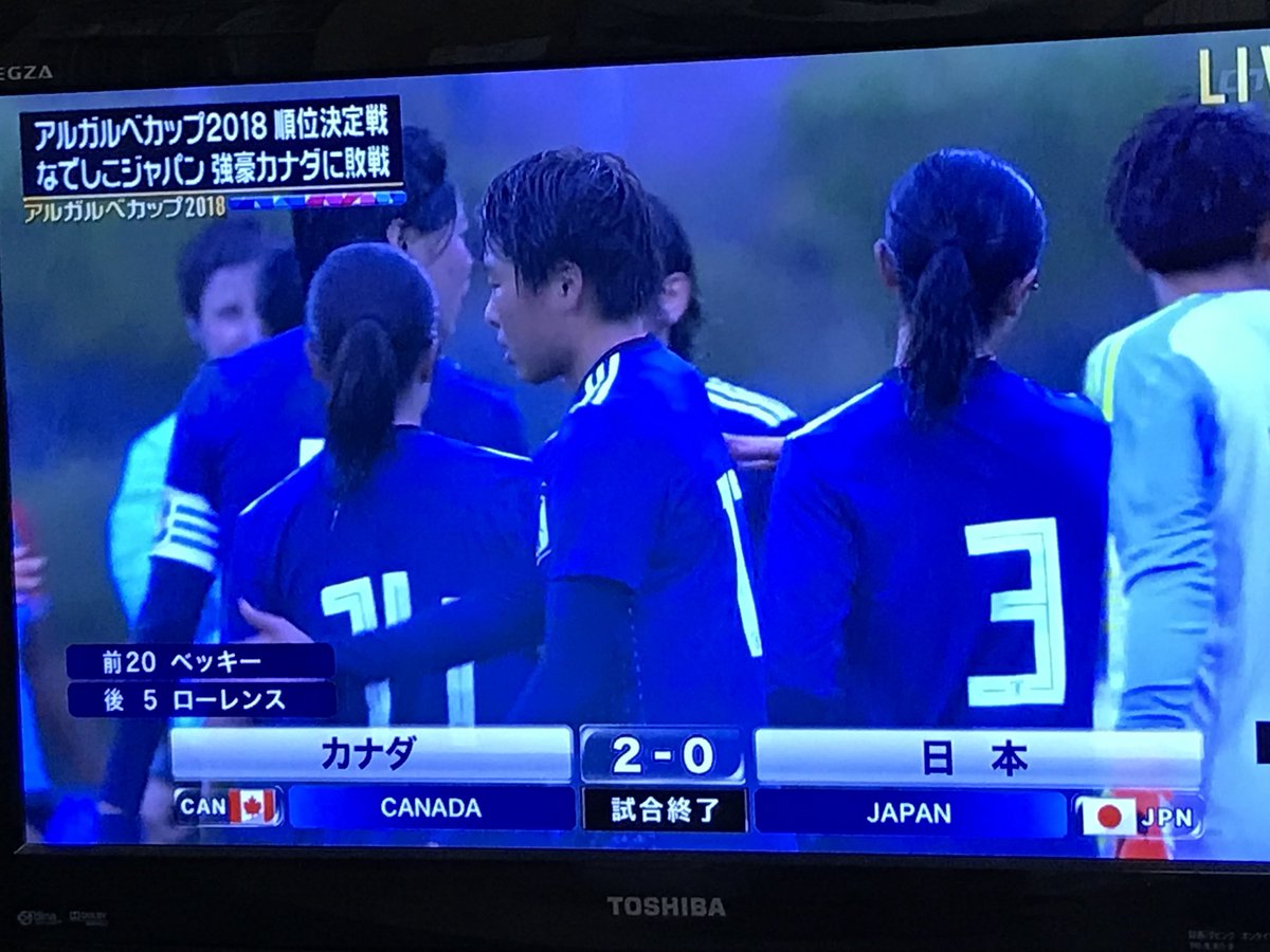 アルガルベ杯18