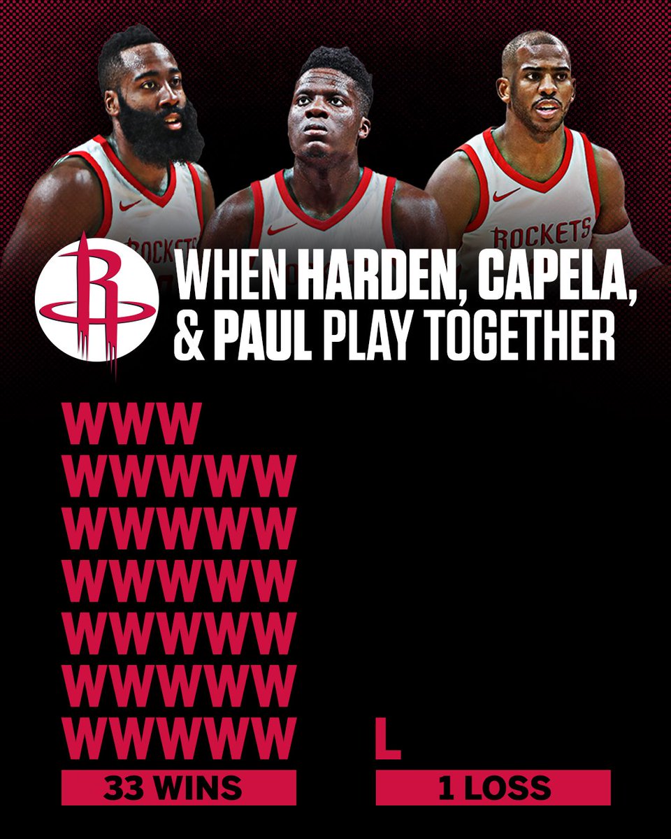 SportsCenter's tweet photo. Is that good? https://t.co/zyk8x8is4W