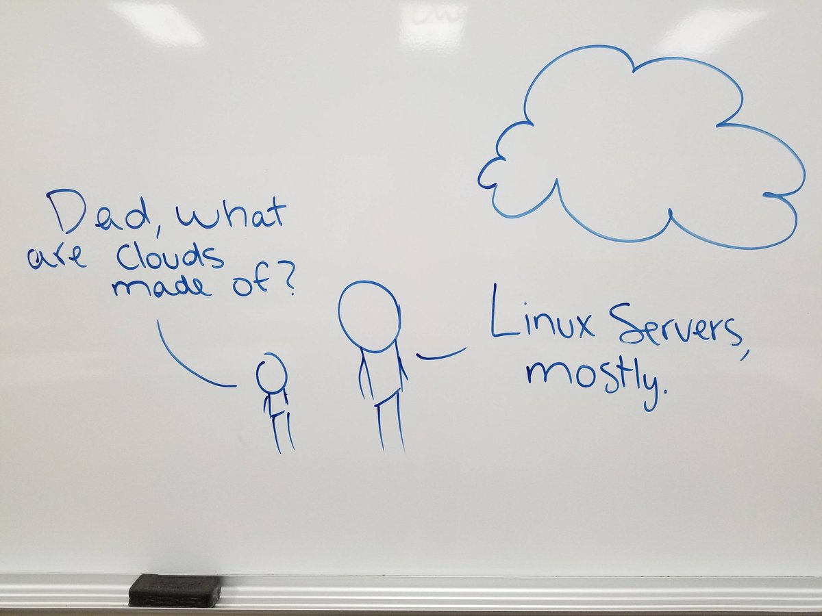 programmingsite's tweet image. Dad what are clouds made of?