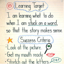 balancedlitdiet's tweet photo. Enable students to be accountable for their learning by identifying learning targets for a given task. https://t.co/EYF3zkgKMZ https://t.co/9Hapgp8qsc