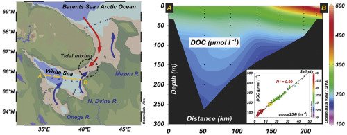 acoustic emission standards and technology