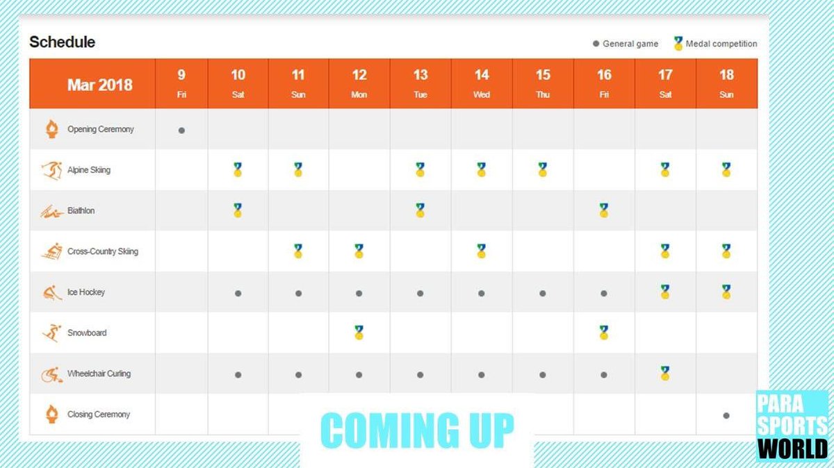 parasportsworld's tweet photo. FINALLY! Block your calenders and put on your cheering hats! The Winter Paralympics are nearly underway!#parasporttakesover!#pyeongchang2018 #paralympics #parasportsworld https://t.co/wshicoBrGa