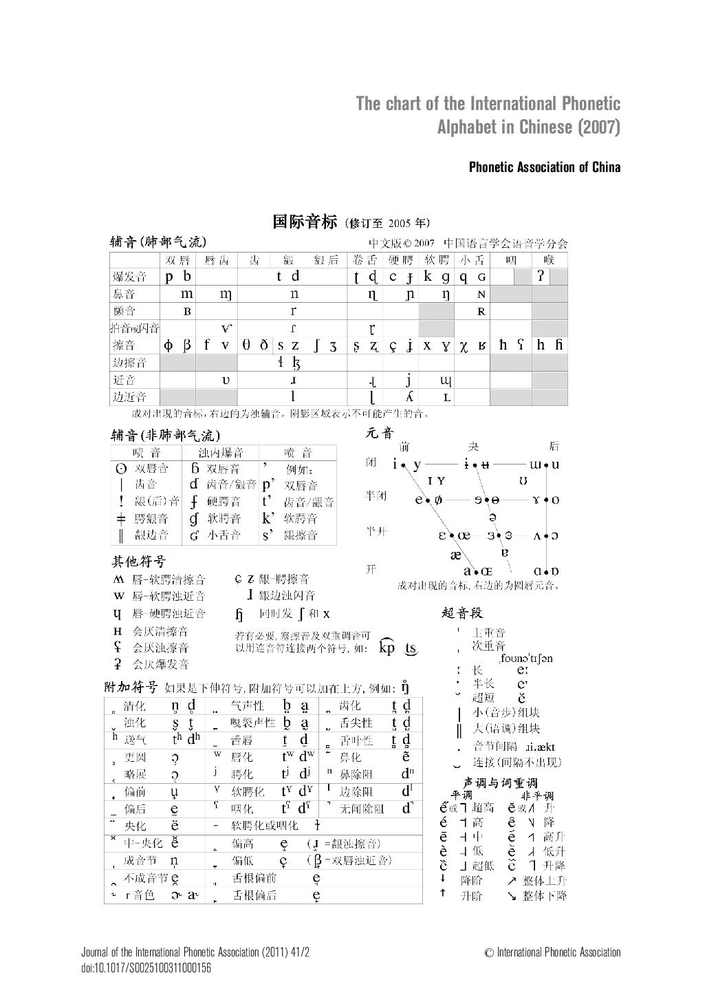 International Phonetic Alphabet Chinese : How To Pronounce Chinese Names James Kennedy