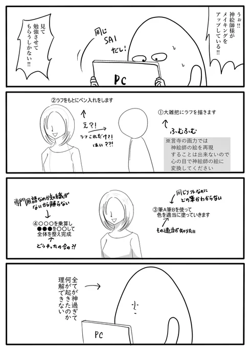 神絵師様のメイキング 