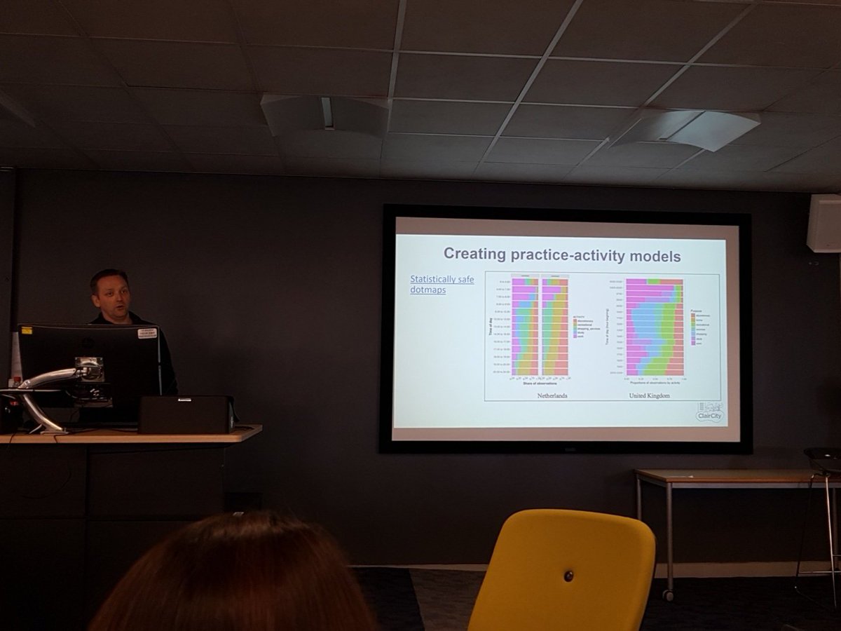 RicciMiriam's tweet image. Instead of focusing on transport technology @ClairCity tries to link behaviour &amp;amp; activities to pollution and poor air quality, says Prof Enda Hayes @aqmrcUWE @UWE_GEM @UWE_CTS