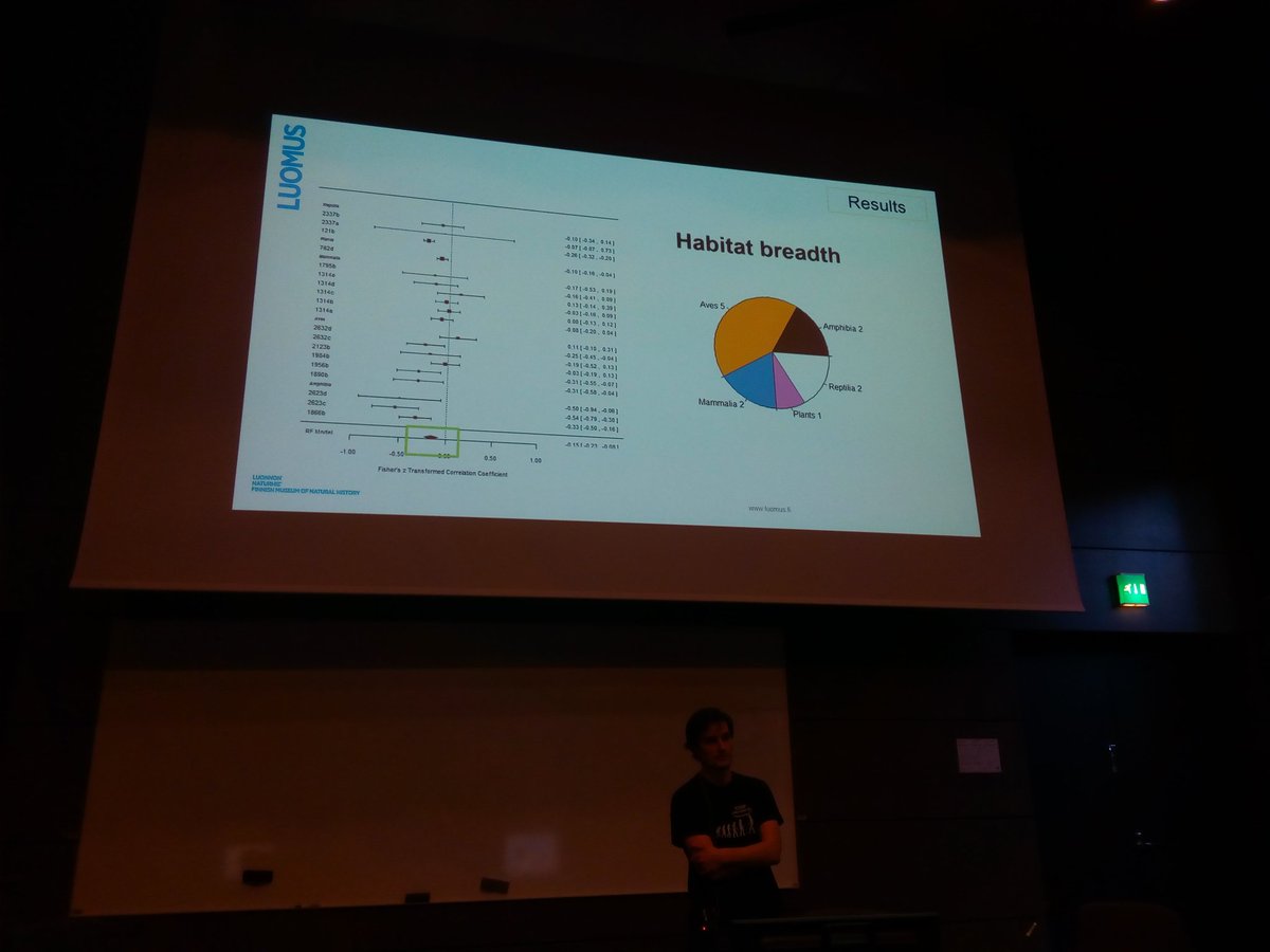 MGS_tweets's tweet photo. Which traits are important to predict extinction risk across different taxonomic groups? Great talk by @filipechichorro #springS18
Habitat breadth is important, body size maybe not so much https://t.co/8umWIU2L3l