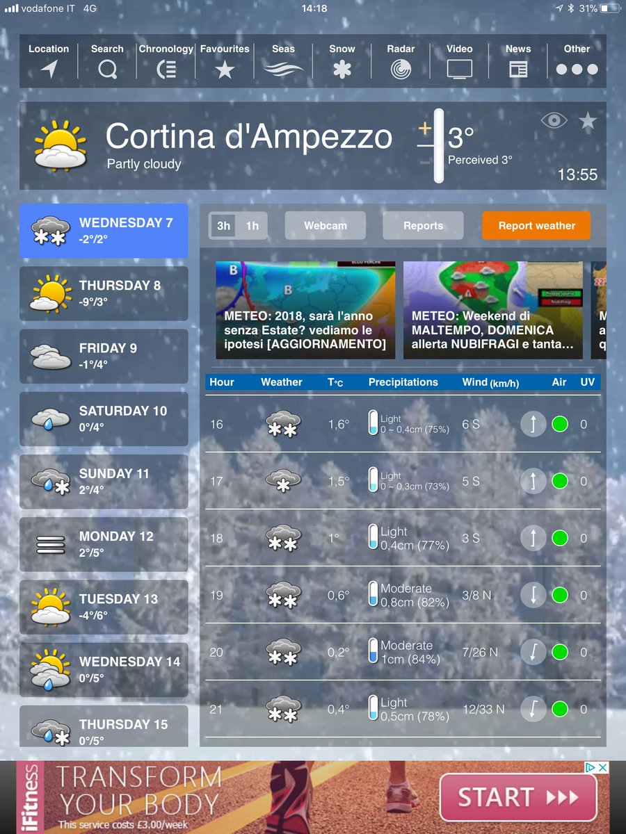 Val_Fassa_ski's tweet photo. Our ski away day to Cortina &amp; the Hidden Valley tomorrow is looking very promising. We’re very excited. Are you? It’s not too late to book up if you haven’t already, you don’t want to miss this. #getmorewinter #springpow #skiawayday https://t.co/r62h4ltcCm