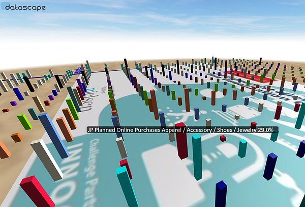 DatascapeVR for #marketing #bigdata buff.ly/2FdP1x4  #3d #vr #dataviz