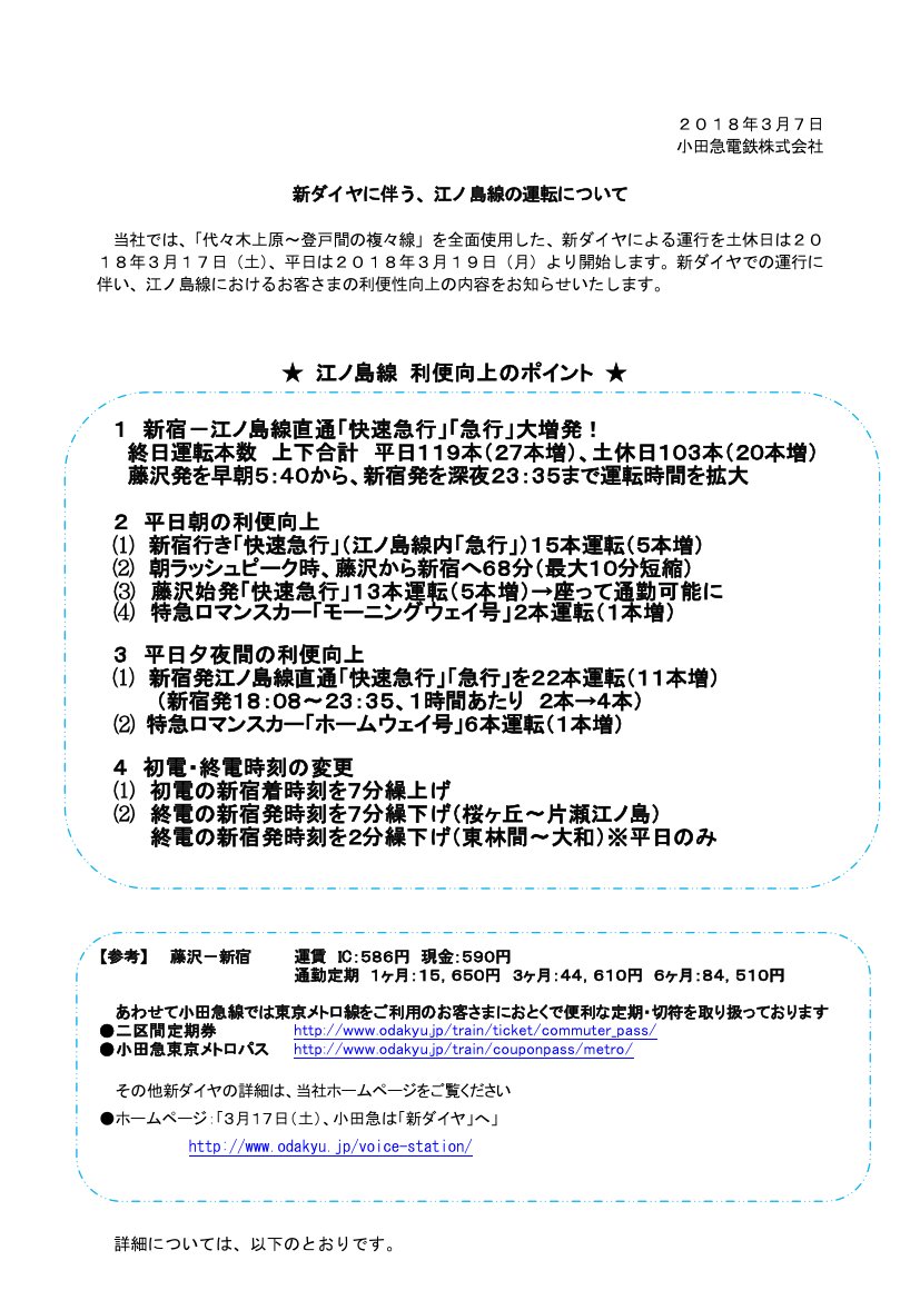 鉄道公式リリース By 鉄道コム 小田急電鉄 新ダイヤに伴う 江ノ島線の運転について 3月7日22時発表 T Co Eqztgganmj T Co Zey0haxa Twitter