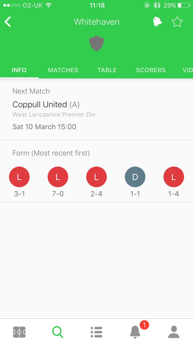 CSNonLeague's tweet photo. @whitehavenafc Did you know you can check your results and tables on the Crowdscores app? If you are interested you can also contribute to who scores and assists.

To check out the League on the app, click the link here and you can select your club: https://t.co/vZn2uyOsdg https://t.co/RapEPcqppe
