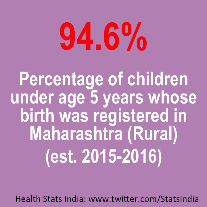 StatsIndia's tweet photo. Only 94.6% of #Births were #RegisteredBirths among children under age 5 years in #Rural #Maharashtra in 2015-2016.

#BirthRegistration #Data #Records #Health #StatsIndia #India https://t.co/92D5vDpr0N