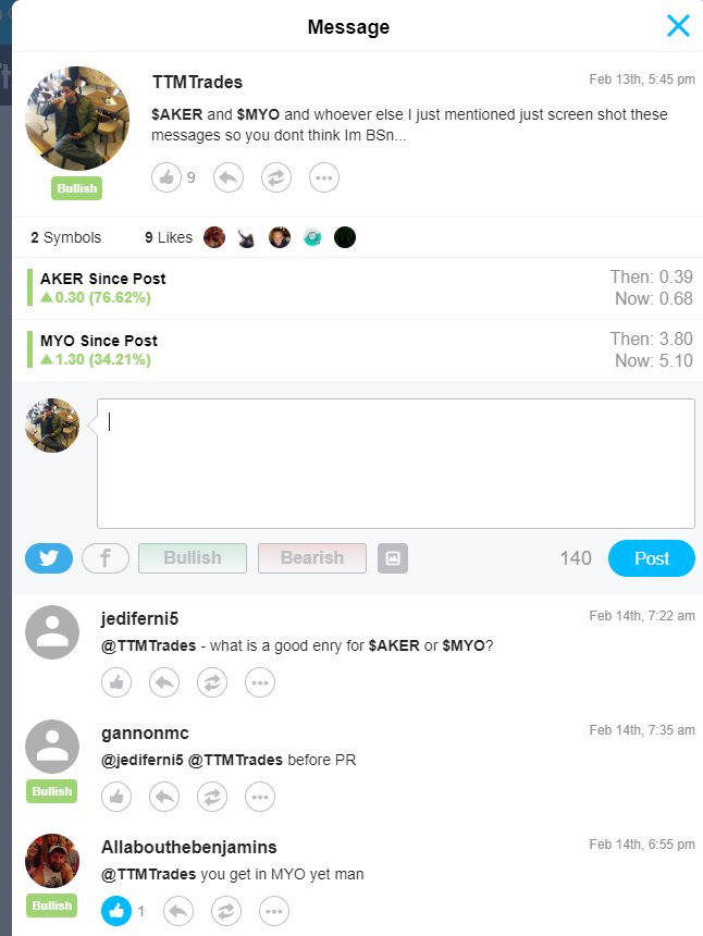 TTMTrades's tweet photo. #TTMTrades #PastCalls #ThemGainz #Follow #ForAlerts They asked me what should we play this week and I said $AKER and $MYO https://t.co/QenPN4Uxfu