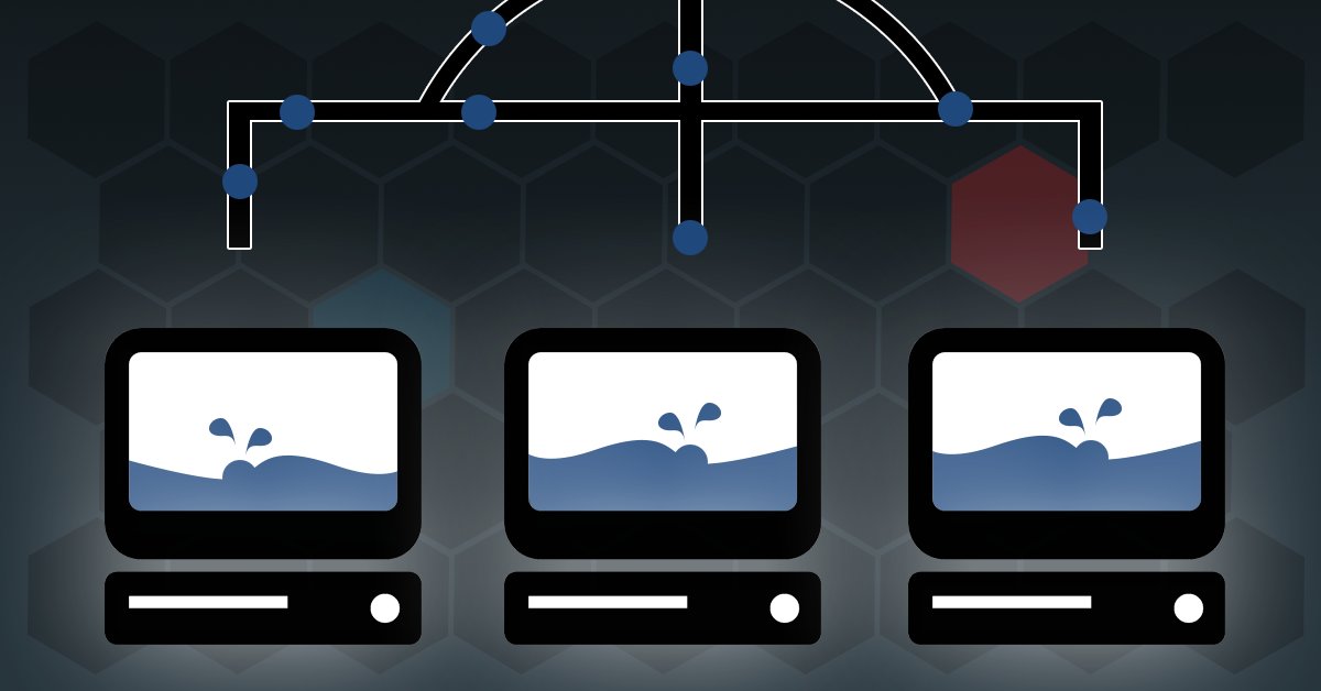 MissionMultiply's tweet photo. This week, we will focus on how malware can spread unhindered through a network, without any need for authentication from users.
https://t.co/gDz6tZ8k5c
#Cybersecurity #MissionMultiplier #Malware101 #malware https://t.co/dLV9V3vhpd