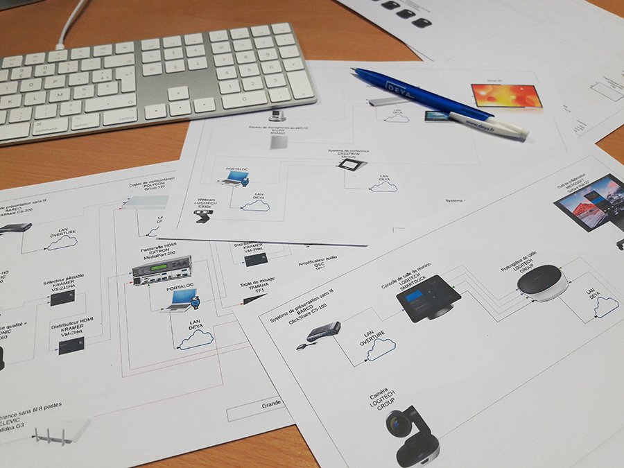 Ça bosse, ça bosse, ça bosse... pour notre JPO du 22 mars sur la collaboration en entreprise. Notre ingénieur travaille sur les synoptiques des différents espaces. Vous êtes intéressés ? Inscrivez-vous sur deya.fr/jeudi-22-mars-…