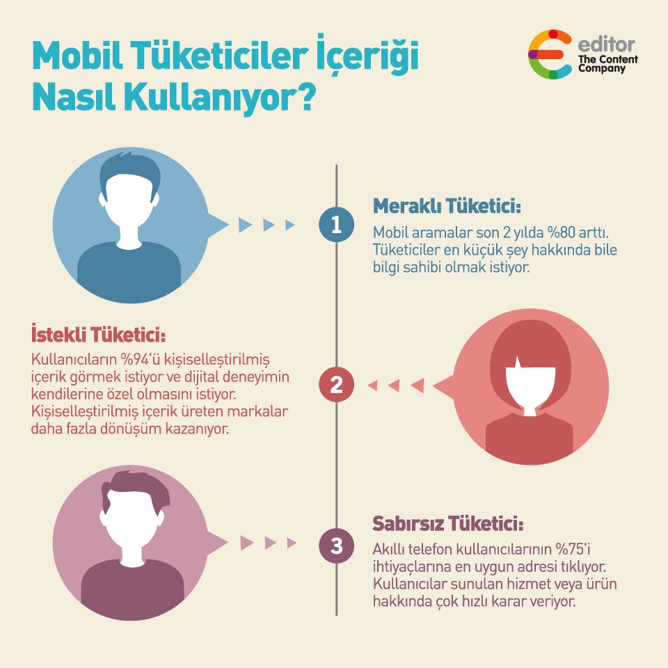 Mobilde durumlar nasıl mı?