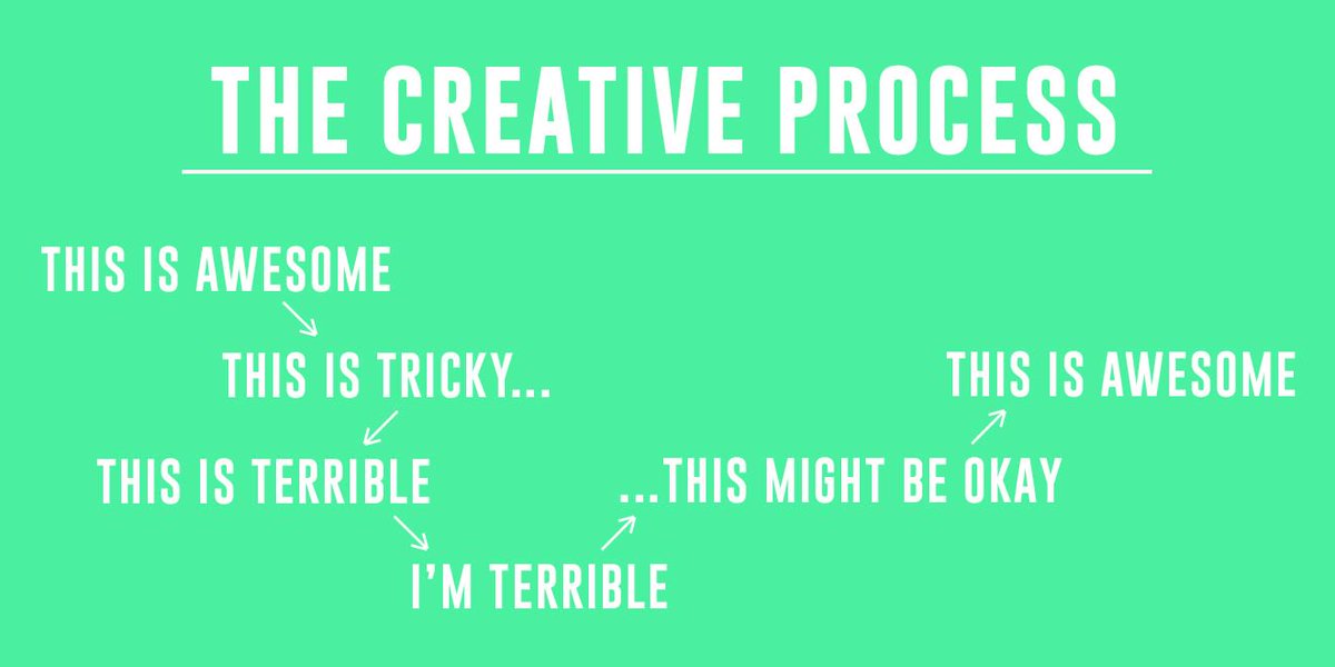 Sortfolio's tweet image. Ooooh that creative process....Retweet if this resonates with you #solidarity