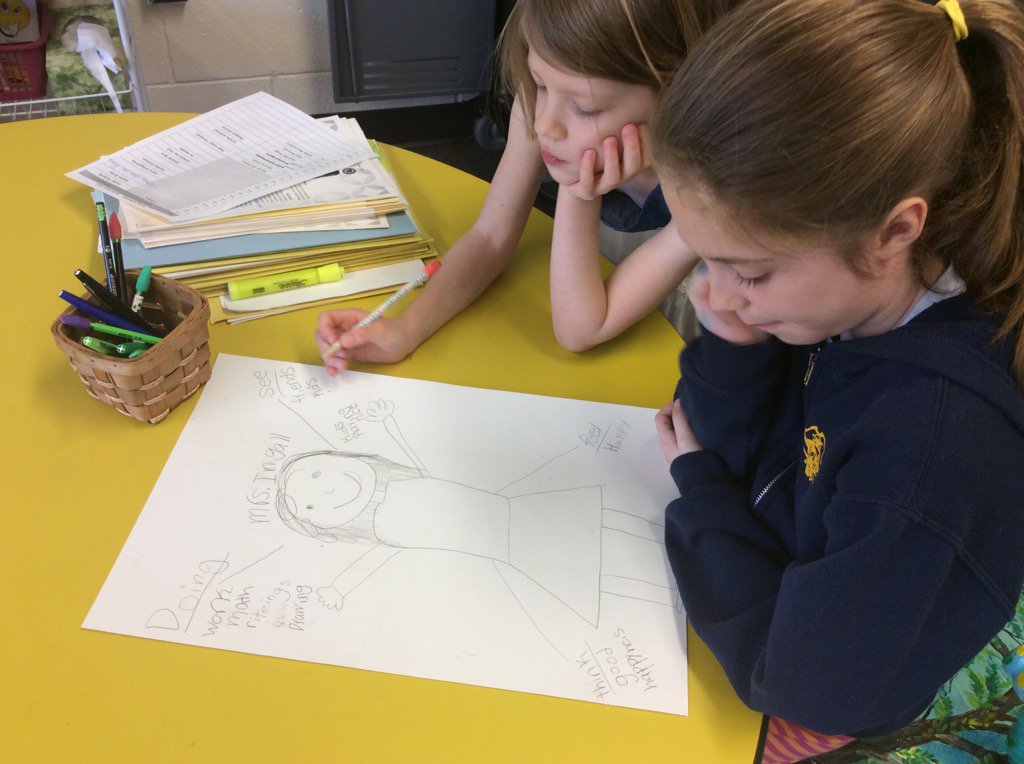MrsIngall's tweet photo. Working on Empathy Maps for our spark Tank ideas #ghcommunityfoundation https://t.co/aoTHBwbsI6