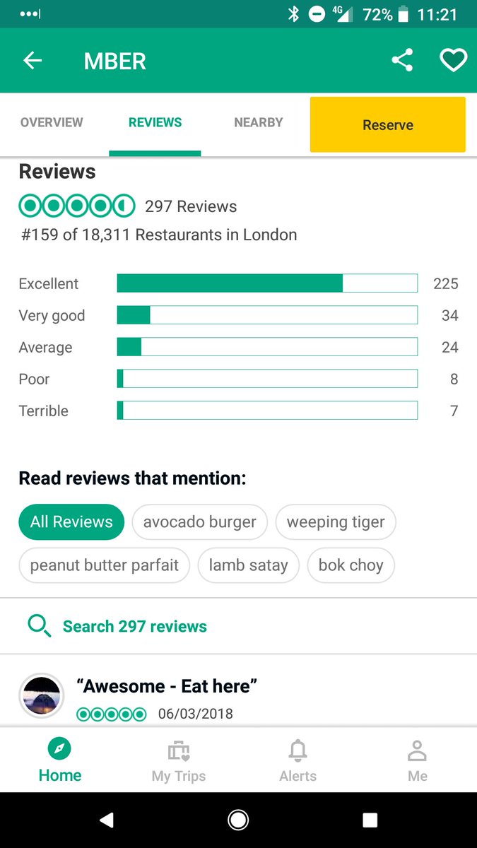 Amazing, @Mber_EC3 is now in the Top 1% of restaurants in London according to <a href="/TripAdvisor/">Tripadvisor</a>! If you know anyone who works in The City, please retweet. 🙏
mber.london   
#londonrestaurant #londonfoodie