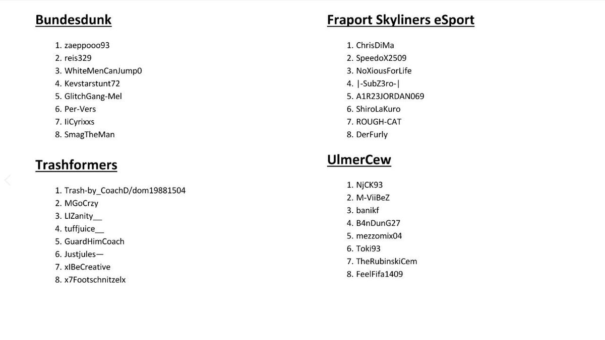 BD_Turnier's tweet photo. Gesamt Roster des Turniers https://t.co/YqVYrdqWKF