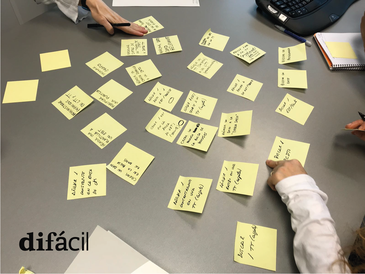 Difacil_UX's tweet photo. Hoy está siendo una productiva jornada en cliente, trabajando y definiendo la arquitectura de la información, contenidos, tareas ... #Difácil #Usabilidad #ExperienciaDeUsuario #ux #SumandoUX
https://t.co/Iau6yryp6h https://t.co/YAsIYIOEVc