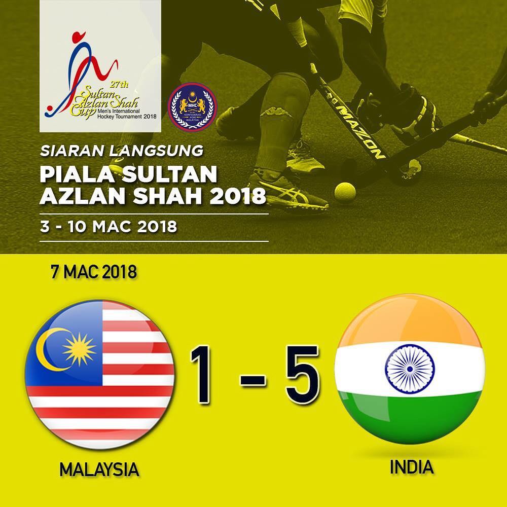ERAdotje's tweet photo. Piala Sultan Azlan Shah 2018
#MYhoki
Keputusan FT:
MALAYSIA 1 - 5 INDIA
10' Shilanand Lakra (IND)
33' Faizal Saari (MAS)
42', 57' Gurjanth Singh (IND)
48' Sumit Kumar (IND)
55' Ramandeep Singh (IND)
#hockey #hoki #pialasultanazlanshah2018 #sascup2018 #myhoki @ASTROARENA https://t.co/jUCNZaAxxR