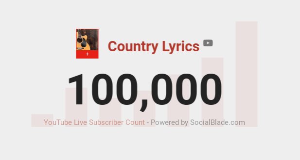 Country Lyrics tweet media